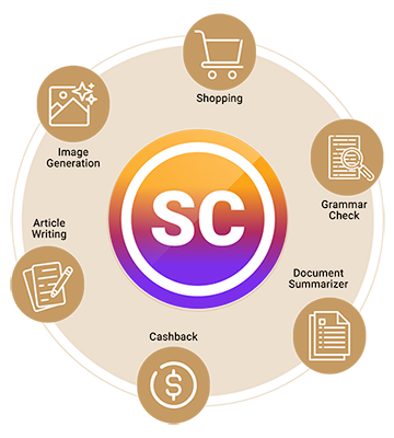 Circular Infographic Showing SC Features